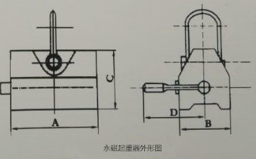 永磁起重器示意圖