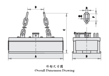 魯磁科技電磁吸盤
