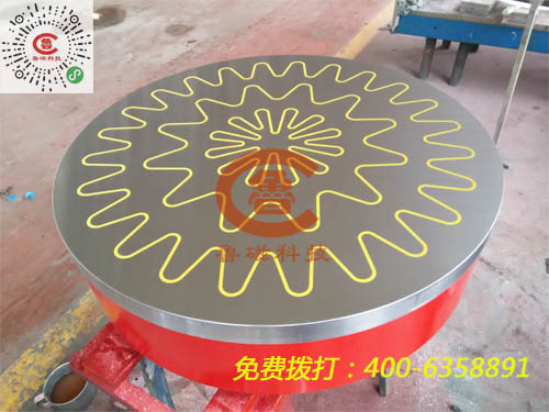 魯磁圓形電磁吸盤(pán)